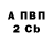 БУТИРАТ GHB Kostya Goncharov